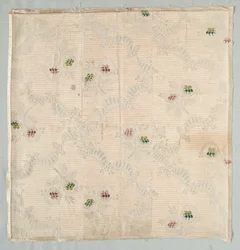 Painel, meados da década de 1700.