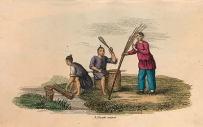 Fabricação de papel na China, AD 105, c1850