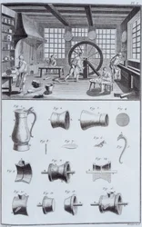 Fabricação de peltre, c1750s