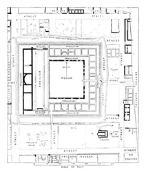 Plano do Fórum, Silchester, 1902