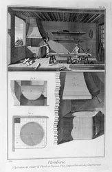 Encanamento, 1751-1777