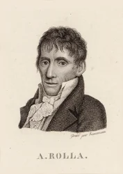 Retrato do violinista e compositor Alessandro Rolla 1757-1841, 1790.