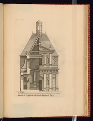 Imprimir (França)