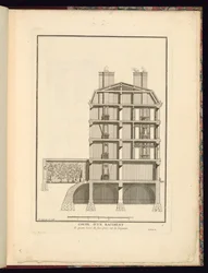 Imprimir (França)