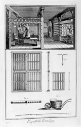 Papel para estantes, 1751-1777