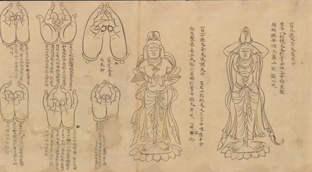 Pergaminho de Mudras, século XI-XII.