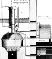 Vista em corte de um motor a vapor Newcomen, 1737