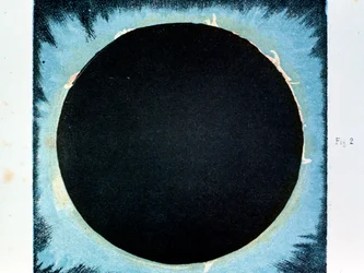 Corona solar e proeminências 1860 1870.
