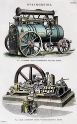 Motor a vapor, século XIX