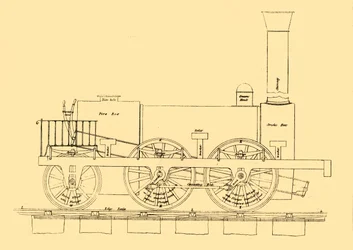 Locomotiva de Stephensons 1833, 1887.