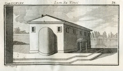 Estudos sobre a sobreposição de edifícios. "Quando corpos de uma superfície convexa terminam em outros corpos da mesma cor, o termo da superfície convexa aparecerá mais escuro. Gravura de "Tratamento de Pintura" de Leonardo da Vinci (