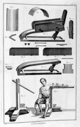 Cirurgia, 1751-1777