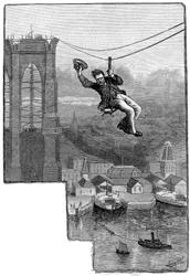 Testando os cabos na ponte de Brooklyn, c1900