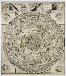 Os elementos da Terra, c 1600s