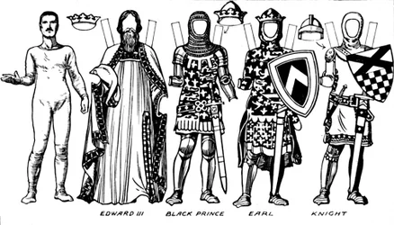 A Galeria de Trajes: Nos Dias do Segundo e Terceiro Edwards, c1934