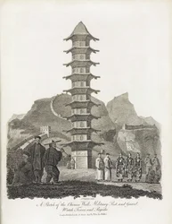 A Grande Muralha da China