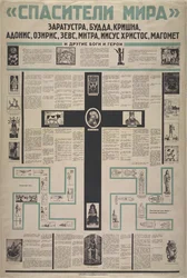 Os salvadores do mundo, 1923.