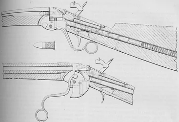 A arma Spencer Magazine usada na guerra civil americana, 1884