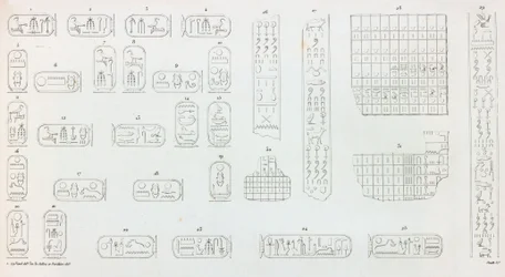 Tebas: Karnak, hieróglifos...