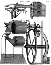Máquina de debulhar de Andrew Meikle, inventor e construtor de moinhos escocês, 1811