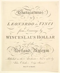 Página de título: Characaturas de Leonardo da Vinci, de Desenhos de Wincelslaus Hollar, de ..., 1786.