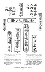 Títulos de séries de gravuras, século XIX 1925