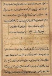 Contos Tuti-Name de um papagaio, c. 1560