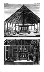 Duas usinas de açúcar, Antilhas, 1764