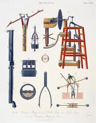 Várias bombas para elevar a água, 1816