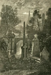 Vista no cemitério de Highgate, c1876.