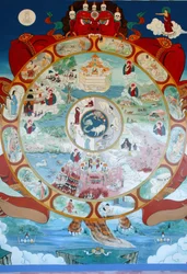 Roda do Samsara. Templo dos Mil Budas. Toulon sur Arroux França
