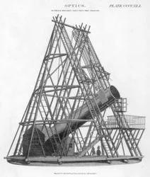 Telescópio refletor William Herschels de 40 pés 12 m de distância focal, 1789 1807