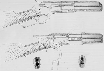 Revista Winchester Gun, 1884