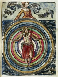 Astronomia Século XVI: le systeme de Ptolemee