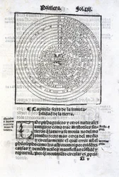 A Terra e os outros planetas