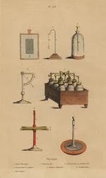 Equipamento eléctrico