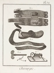 Equipamentos, Dispositivos Cirúrgicos Modernos
