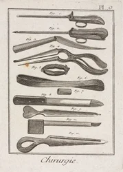Equipamentos, Instrumentos cirúrgicos modernos