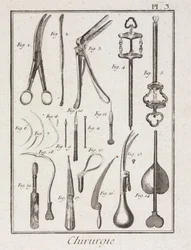 Equipamentos, Instrumentos cirúrgicos modernos