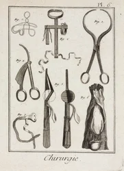 Equipamentos, Instrumentos cirúrgicos modernos