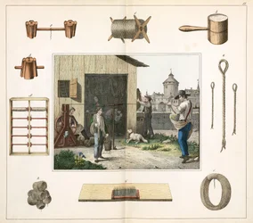 Fabrico, O ropemaker
