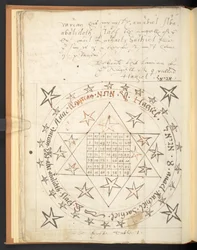Harley 2267, f.12v, Uma figura mágica do século XVI para o amor (vellum)