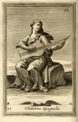 No "Gabinetto Armonico" de Filippo Bonanni, Roma