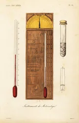 Instrumentos de meteorologia