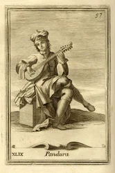 Instrumento de cordas Pandura de origem bizantina, antepassado do bandolim. No "Gabinetto Armonico" de Filippo Bonanni, Roma