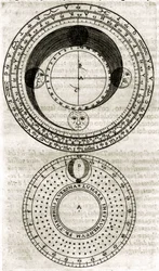Placa extraída de "Armonia Astronomica et Geometrica, quattro trattati ne 
