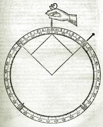 Placa extraída de "Armonia Astronomica et Geometrica, quattro trattati ne 
