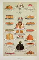 Doces, placa a cores do livro Everyday Cookery and Housekeeping Book de Mrs Beeton, pub.1890 (litografia)