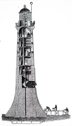 O Farol de Bell Rock.