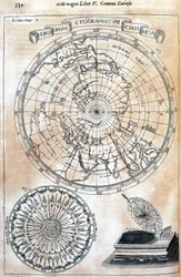 Time, o gráfico de fusos horários do General Kircher em todo o mundo conhecido